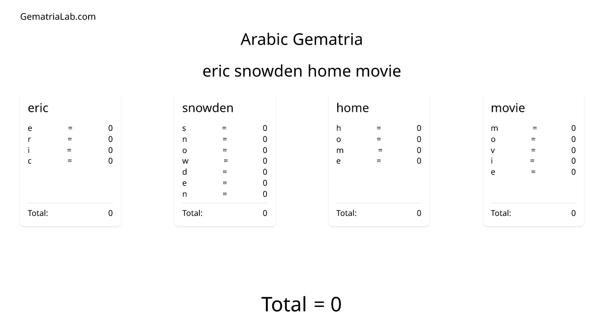 eric snowden home movie in arabic Gematria